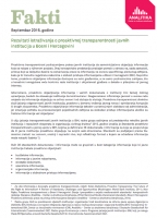 Research Results on Proactive Transparency of Public Institutions in Bosnia and Herzegovina