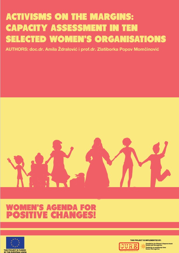 Activisms on the Margins: Capacity Assessment in Ten Selected Women’s Organisations