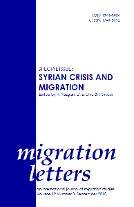 Dissatisfied, feeling unequal and inclined to emigrate: Perceptions from Macedonia in a MIMIC model