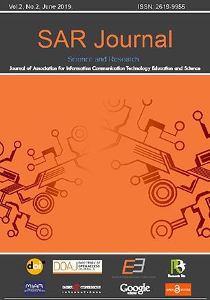 The Dominance of Public Law (Heteronomous Rules) on Private Law (Autonomous Rules)in Company Regulations (CR) and Collective Labor Agreements (CLA) as a Means of Realizing the Objectives of Industrial Relations