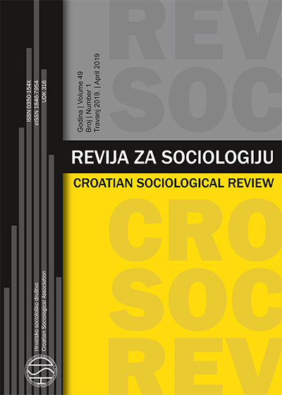 Croatian Sociological Review