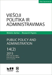 Public Policy and Administration